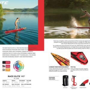 Aqua Marina Race Elite 2022 427x69x15