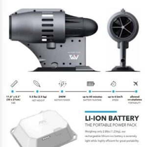 Aqua Marina BlueDrive S Power Fin Power Fin: 30x21x11cm Battery Box: 21x15.5x7.5cm