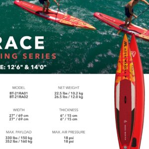 Aqua Marina Race 14'0" - Verseny iSUP